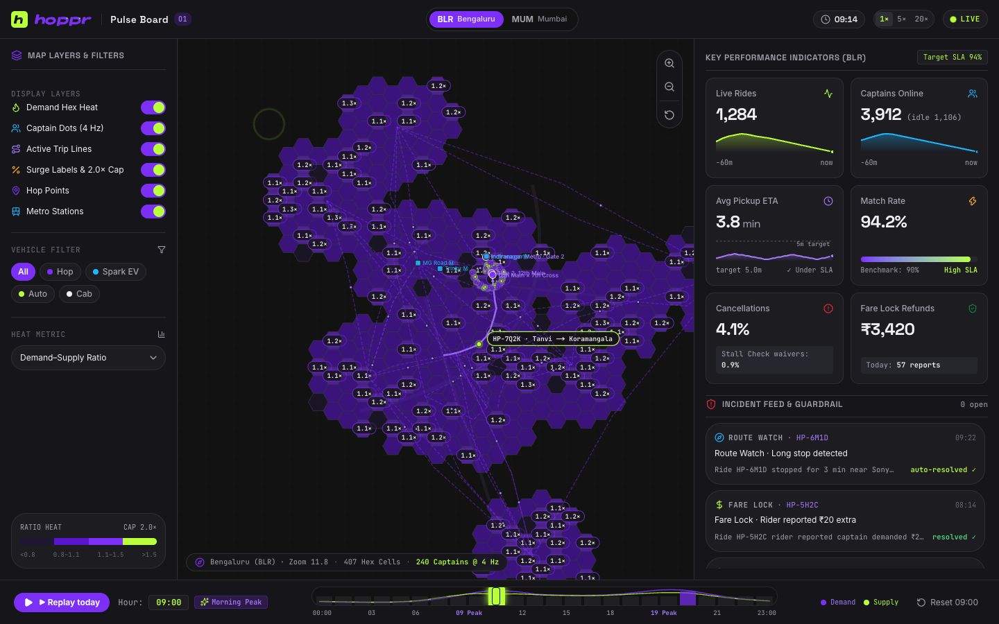 Pulse Board: Bengaluru demand hex heatmap with live KPIs.